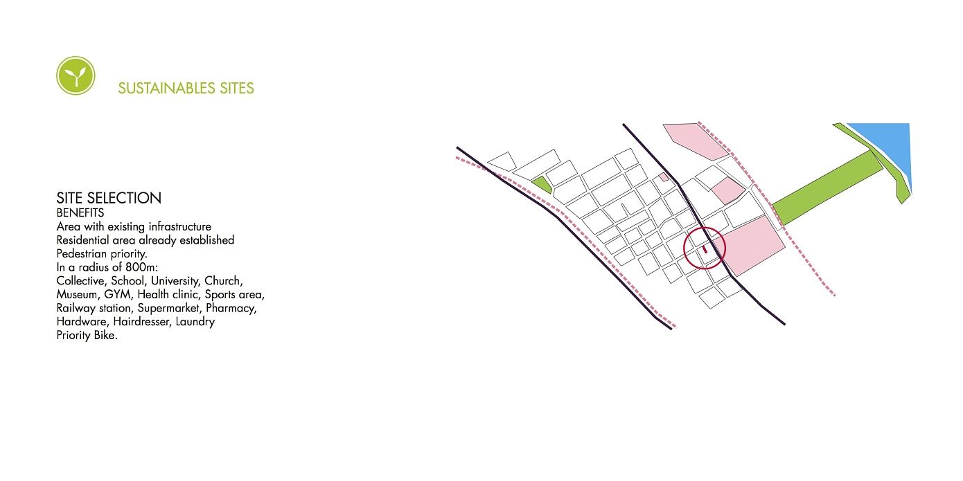 MeMo House by Bam! Arquitectura