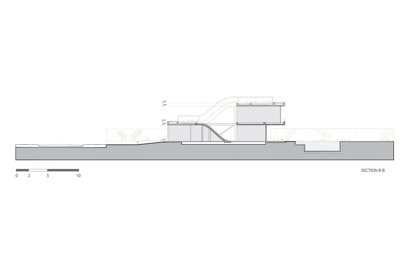 MeMo House by Bam! Arquitectura