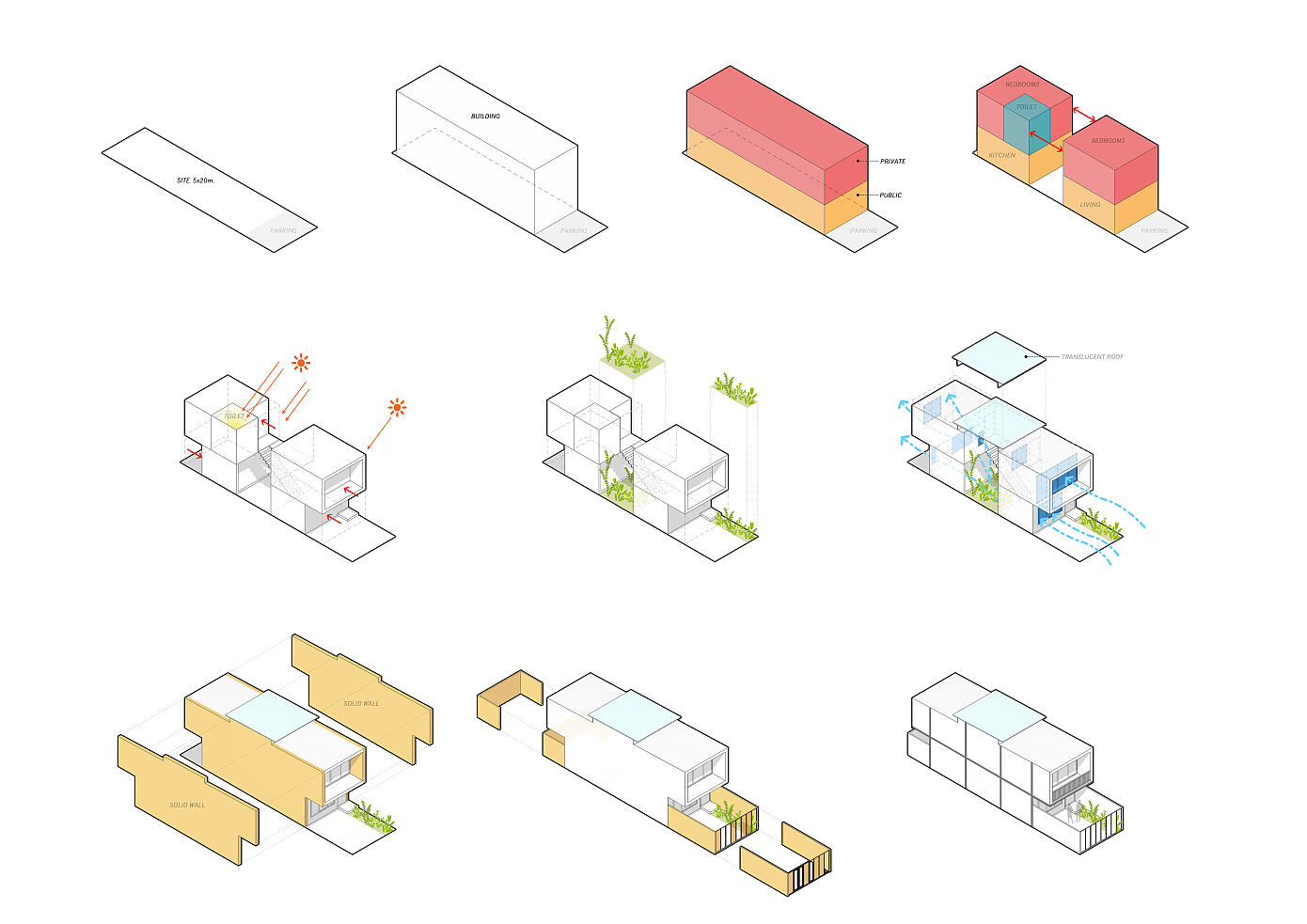 Prim House by Studio Locomotive