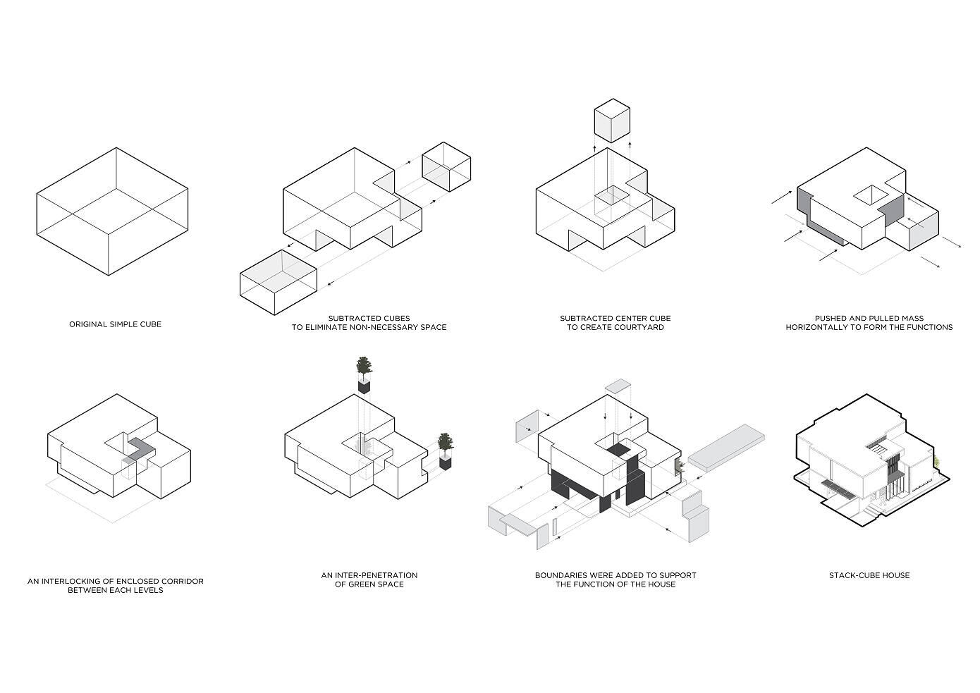 Stack-Cube House by Touch Architect