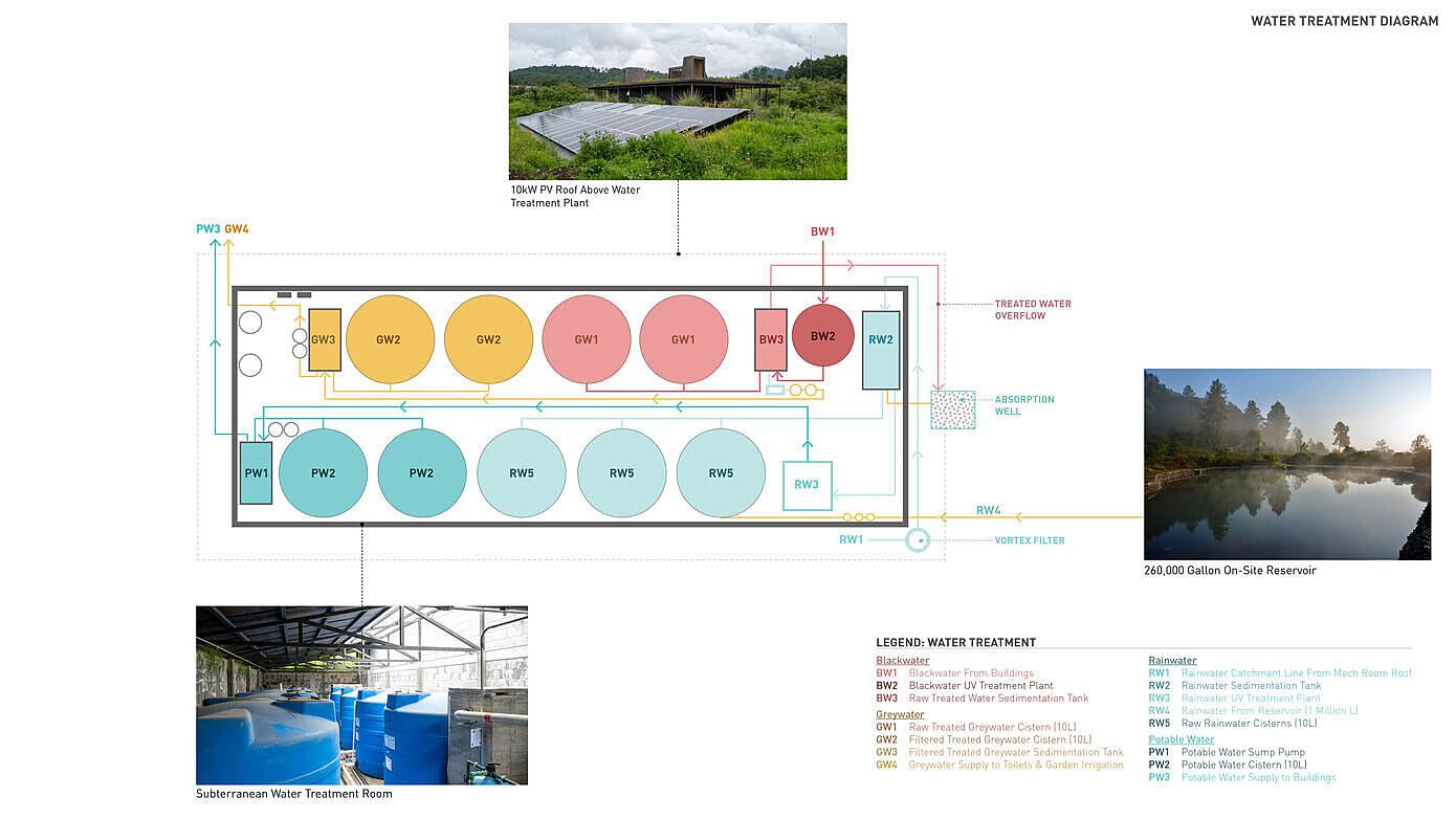 037-rain-harvest-home-robert-hutchison-architecture